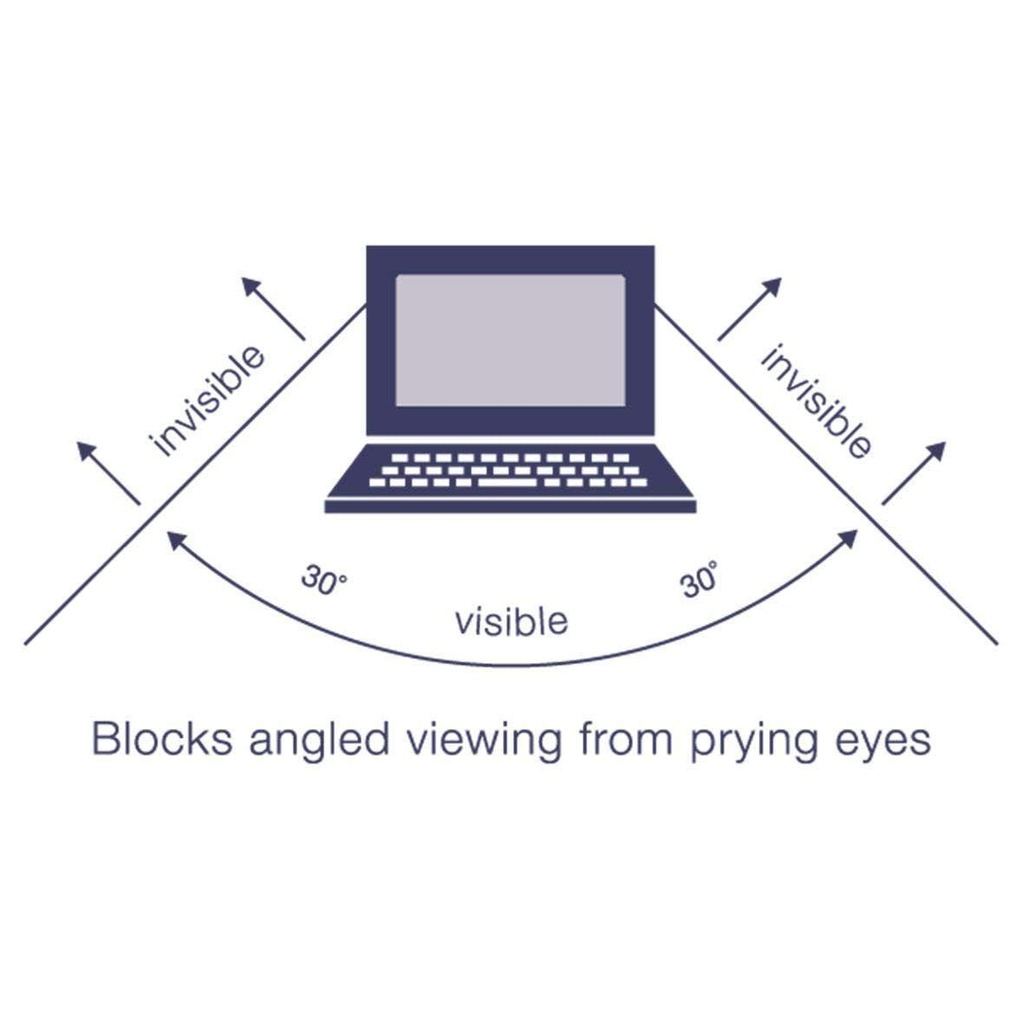 Targus-privacyscreen7.jpg