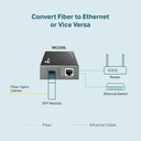 TL-MC220L-i4.jpg