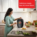 SANFORD-SF2457AF-Manual-Air-Fryer_i2.jpg