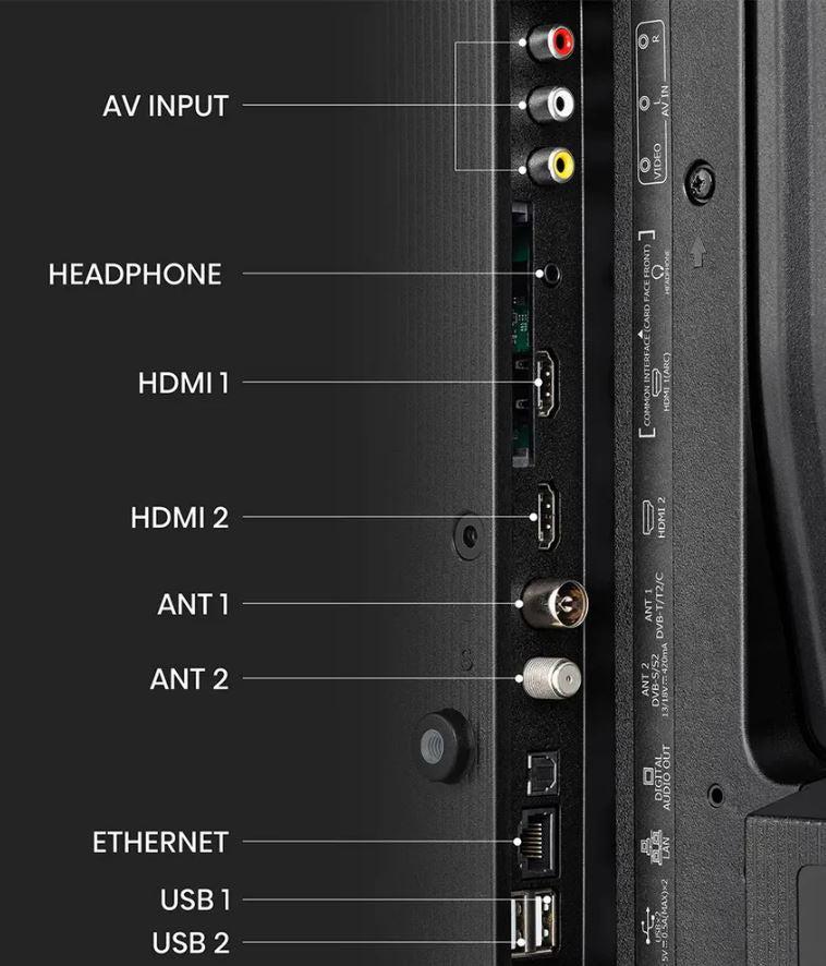 Hisense32A4Q-i3.jpg