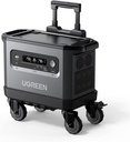 UGREEN PowerRoam Portable Power Station 2048Wh | 2300W UK - GS2200