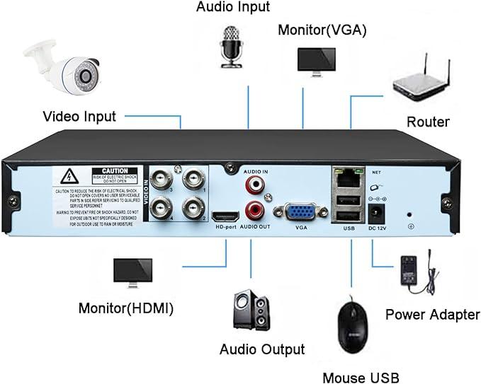 Hikvision DS-7204HGHI-M1 4 channel 720p 1U H.265 Digital Video Recorder