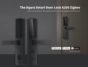 Zigbee Smart Door Lock - Smart Unlock, Temporary Unlock, Voice Control, Smart Automation