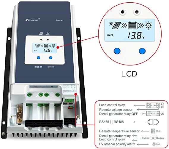 Must 80A MPPT Solar Charge Controller