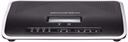 Grandstream UCM6202/6204 IP PBX Appliance