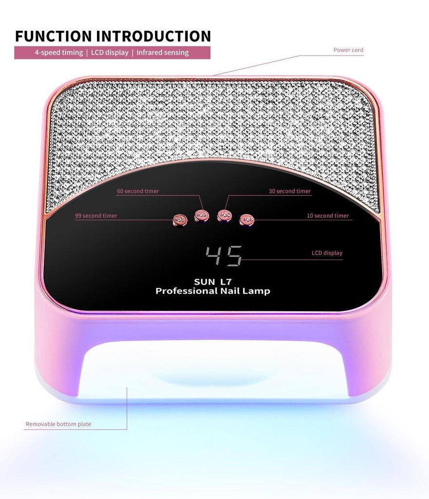 SUN L7 Professional UV/LED Nail Lamp – Fast Gel Polish Curing, Salon Nail Dryer