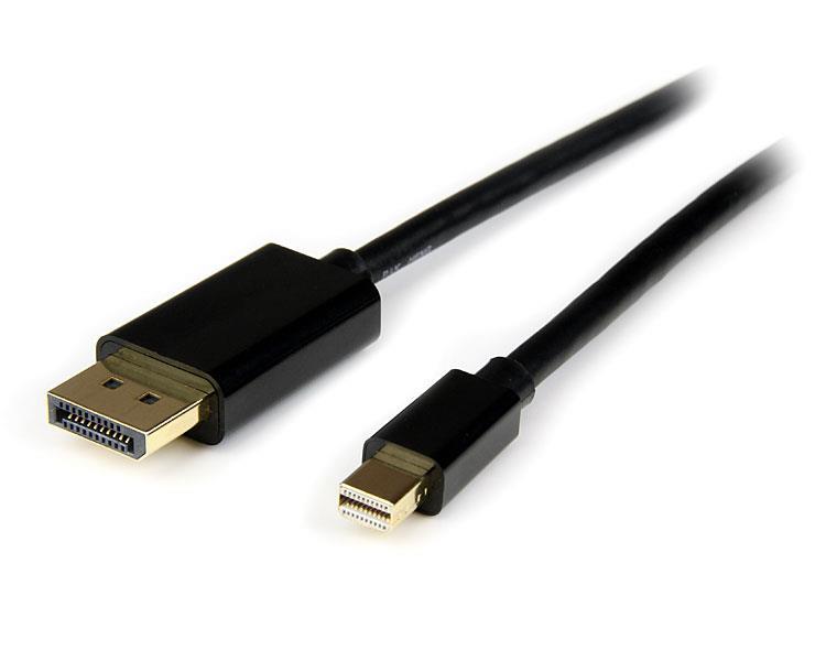 Display Port to 4K mini Display Port cable