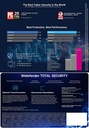 Bit Defender Total Security 3 User 2018