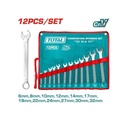Total THT1022122 12-Piece Combination Spanner Set – Heavy Duty Hand Tools for Automotive & Mechanical Use