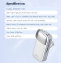 LDNIO PQ30 30000mAh USB-C Fast Charging Power Bank – High-Capacity Portable Charger