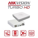 Hikvision DS-7104HGHI-M1 4 Channel720p Mini 1U H.265 DVR