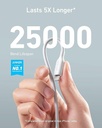 Anker Powerline III Lightning Cable, Ultra Durable USB A to Lightning Cable(3FT)
