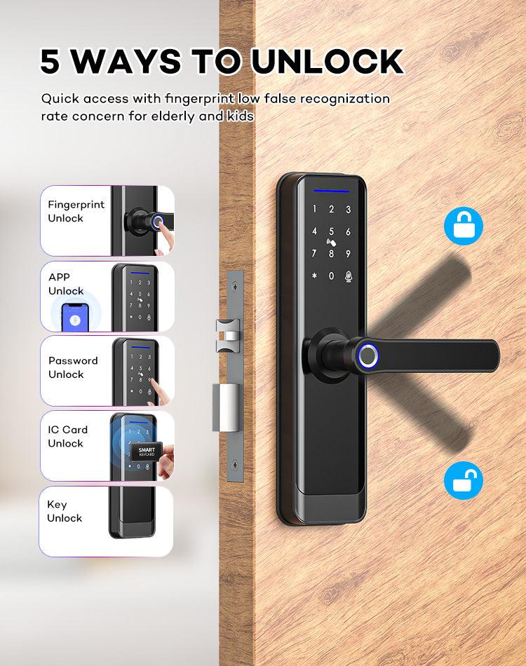 Trendy X7 Smart lock