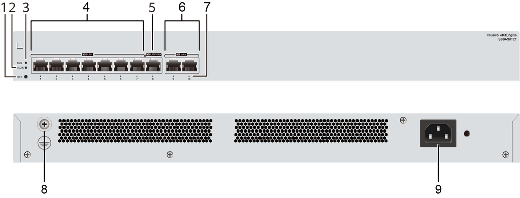 Huawei eKit S380-S8T2T Network Gateway - 2*GE WAN, 8*GE LAN, up to 250 users, Firewall and Forwarding Performance, 2Gbps